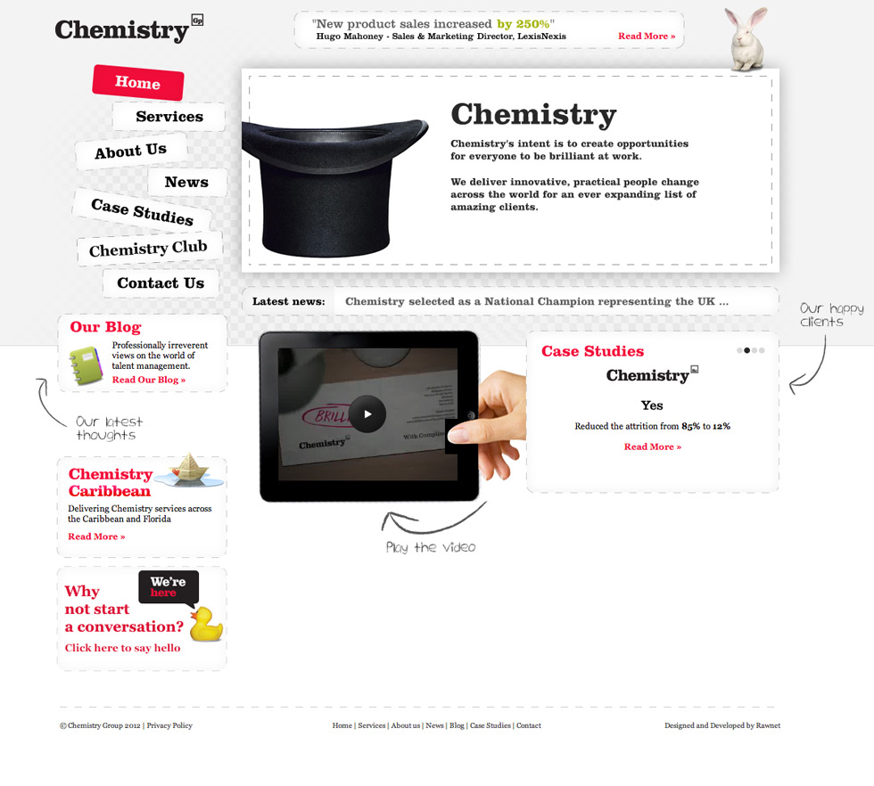 Chemistry Group