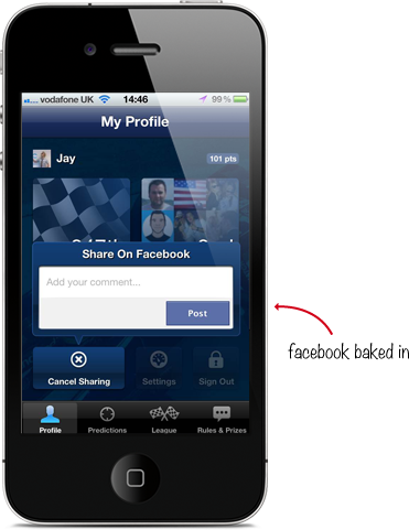 iPredictor