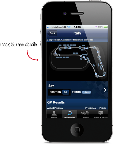 iPredictor